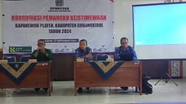 KOORDINASI PEMANGKU KEISTIMEWAAN TAHUN 2024